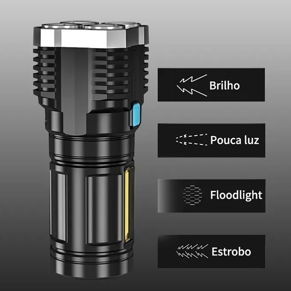 Lanterna UltraMax Military Mimus