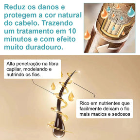 (Oferta de Lançamento Pague 1 Leve 2) Creme Alisador Renova Hair😍| Resultado em 10 minutos