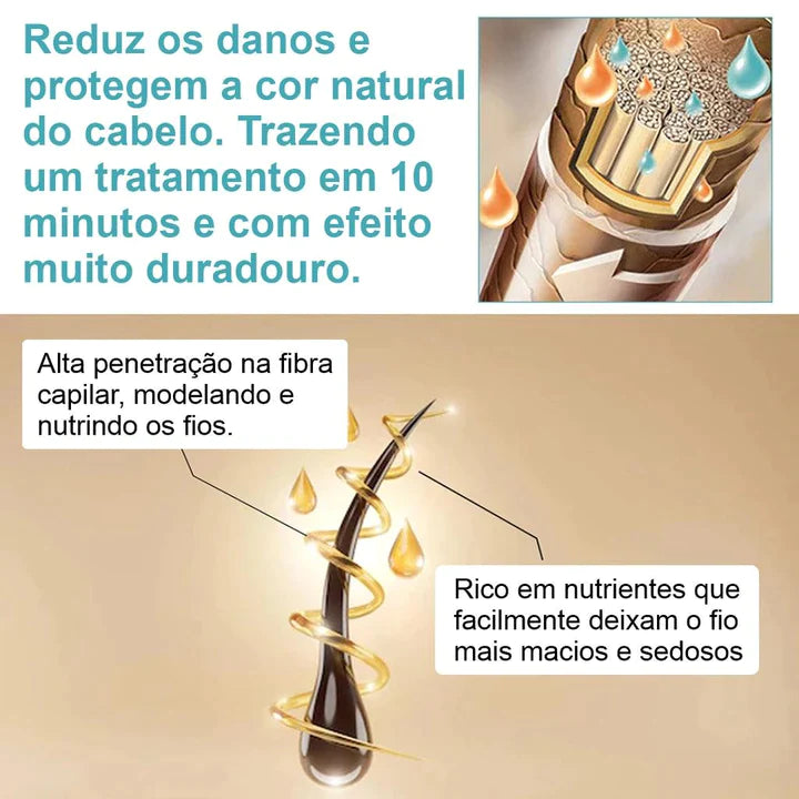 (Oferta de Lançamento Pague 1 Leve 2) Creme Alisador Renova Hair😍| Resultado em 10 minutos